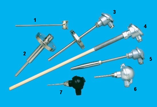 Thermoelemente und Widerstandsthermometer