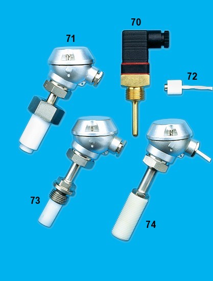 Thermoelemente und Widerstandsthermometer