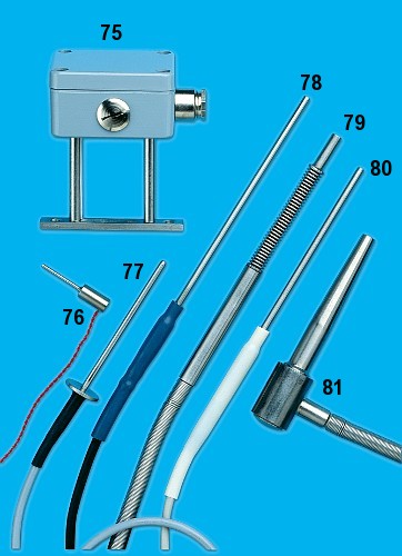 Thermoelemente und Widerstandsthermometer